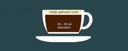 Espresso con panna : un espresso à la crème fouettée