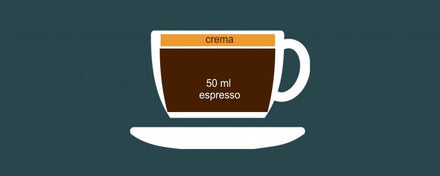 Espresso doppio
