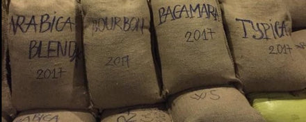 Le prix du café