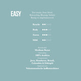 koffiebonen proefpakket Mister Barish smaakMister Barish koffiebonen EASY info